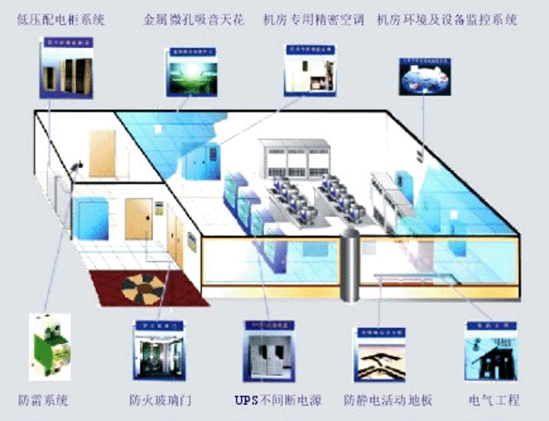 物联网平台：构建未来城市的钥匙