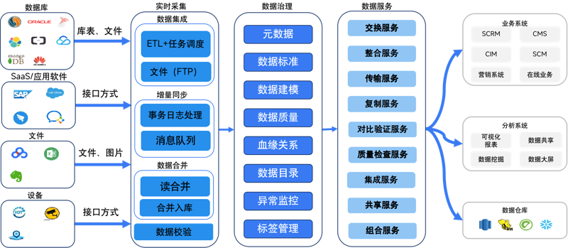 南京软件开发:一场技术与创意的碰撞