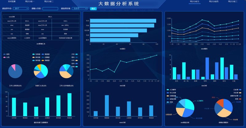 如何选择合适的南京软件开发服务商?